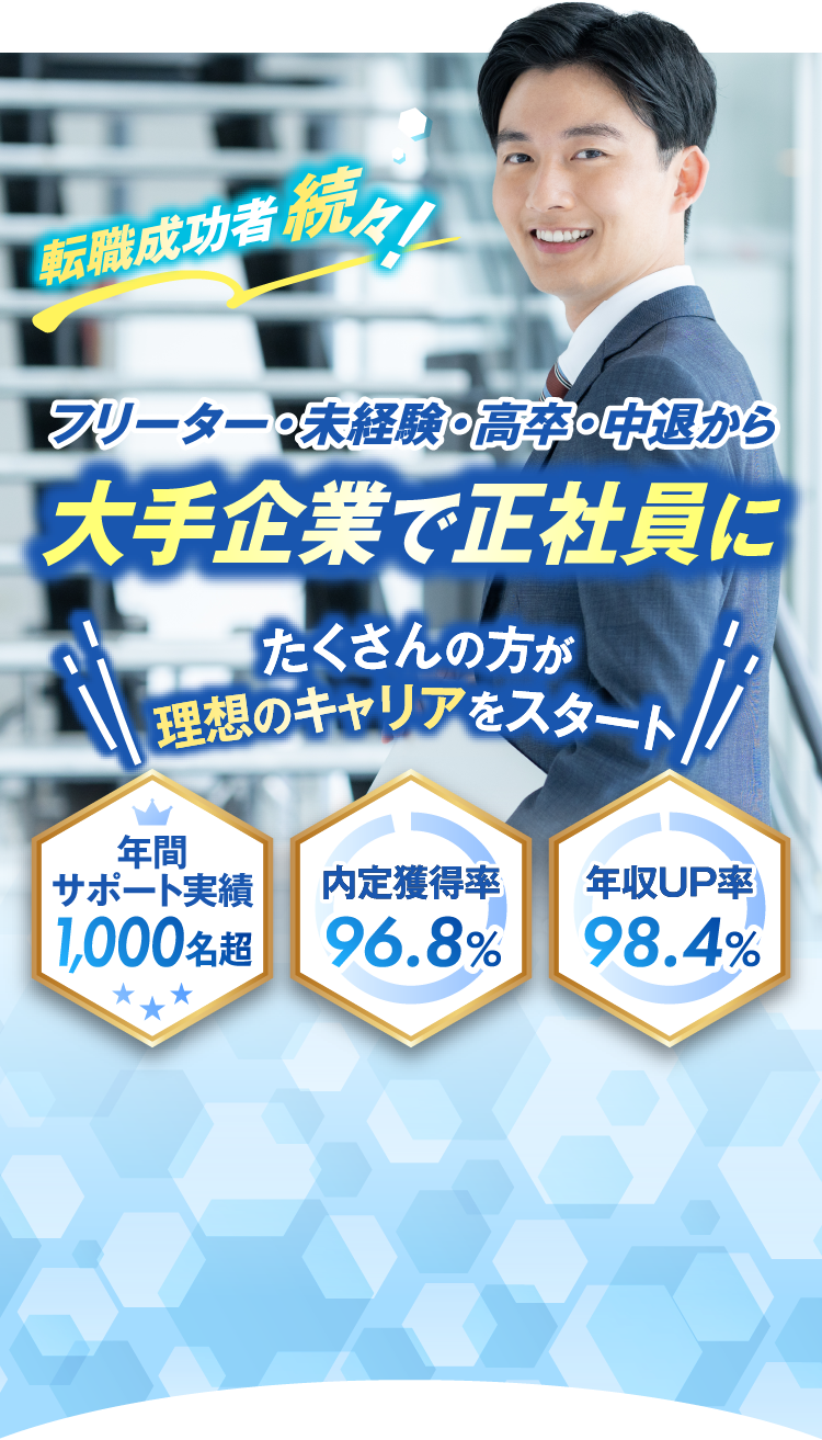 フリーター・未経験・高卒・中退から大手企業で正社員に　たくさんの方が理想のキャリアをスタート　年間サポート実績1000人超　内定就職率96.8％　年収UP率98.4％
