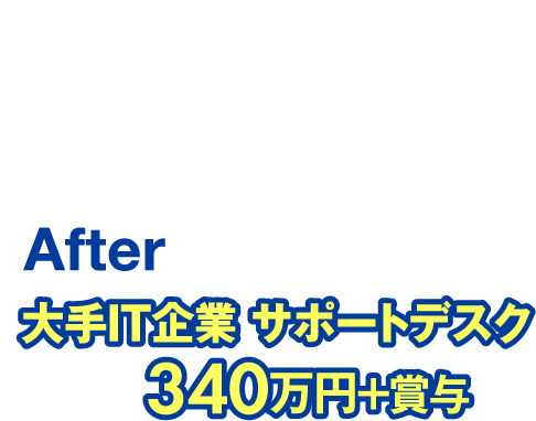 Before派遣倉庫スタッフ【年収】200万円AfterAfter【年収】340万円+賞与