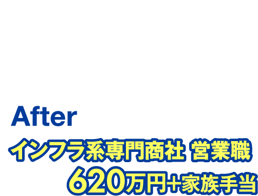Before工場ライン作業【年収】250万円Afterインフラ系専門商社 営業職【年収】620万円+家族手当